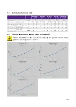 Preview for 20 page of Evinox ModuSat FS 150 Installation Manual