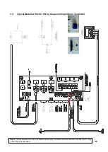 Предварительный просмотр 42 страницы Evinox ModuSat FS 150 Installation Manual