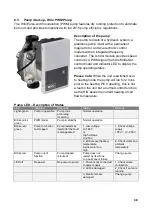 Предварительный просмотр 48 страницы Evinox ModuSat FS 150 Installation Manual