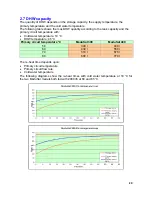 Preview for 20 page of Evinox ModuSat FS 300 Instructions For Installation & Service