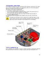 Preview for 34 page of Evinox ModuSat FS 300 Instructions For Installation & Service