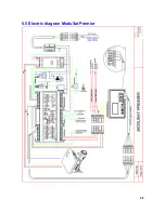 Preview for 45 page of Evinox ModuSat FS 300 Instructions For Installation & Service