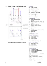 Предварительный просмотр 6 страницы Evinox ModuSat XR ECO CHHC Manual