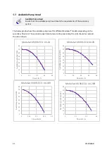 Preview for 31 page of Evinox ModuSat XR Installation Manual