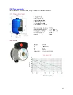 Preview for 12 page of Evinox ModuSat Installation, Commissioning And Servicing Instructions