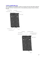 Preview for 27 page of Evinox ModuSat Installation, Commissioning And Servicing Instructions