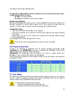 Preview for 32 page of Evinox ModuSat Installation, Commissioning And Servicing Instructions