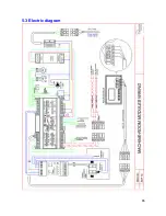 Preview for 35 page of Evinox ModuSat Installation, Commissioning And Servicing Instructions