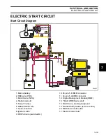 Предварительный просмотр 131 страницы Evinrude & Johnson E75DPLSCB Service Manual