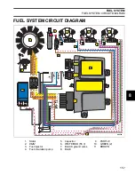 Preview for 159 page of Evinrude & Johnson E75DPLSCB Service Manual