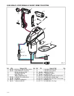 Предварительный просмотр 2 страницы Evinrude & Johnson ICON 764909 Instructions Manual