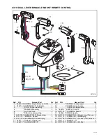 Предварительный просмотр 3 страницы Evinrude & Johnson ICON 764909 Instructions Manual