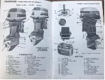 Предварительный просмотр 4 страницы Evinrude 115890 Manual