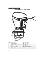 Preview for 12 page of Evinrude 2004 75 E-TEC Manual