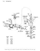 Preview for 91 page of Evinrude 4906B 4HP 1969 Owner'S Manual