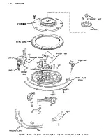 Preview for 177 page of Evinrude 4906B 4HP 1969 Owner'S Manual