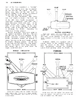 Preview for 235 page of Evinrude 4906B 4HP 1969 Owner'S Manual