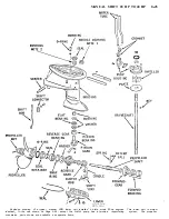 Preview for 304 page of Evinrude 4906B 4HP 1969 Owner'S Manual