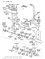 Preview for 323 page of Evinrude 4906B 4HP 1969 Owner'S Manual