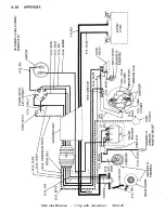 Preview for 414 page of Evinrude 4906B 4HP 1969 Owner'S Manual