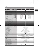 Preview for 11 page of Evinrude B10EL4 Operator'S Manual