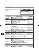 Preview for 54 page of Evinrude B10EL4 Operator'S Manual