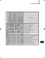 Preview for 69 page of Evinrude B10EL4 Operator'S Manual