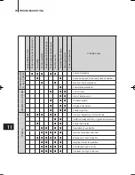 Preview for 70 page of Evinrude B10EL4 Operator'S Manual