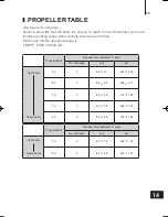 Preview for 73 page of Evinrude B10EL4 Operator'S Manual