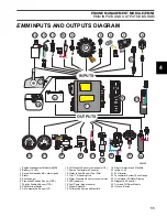 Предварительный просмотр 57 страницы Evinrude E-TEC 200 Service Manual