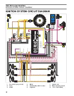 Предварительный просмотр 92 страницы Evinrude E-TEC 200 Service Manual