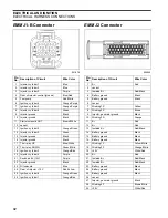 Предварительный просмотр 94 страницы Evinrude E-TEC 200 Service Manual