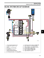 Предварительный просмотр 159 страницы Evinrude E-TEC 200 Service Manual