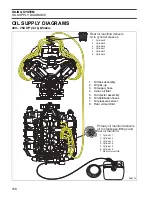 Предварительный просмотр 160 страницы Evinrude E-TEC 200 Service Manual