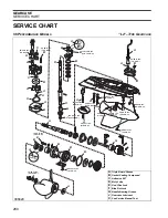 Предварительный просмотр 282 страницы Evinrude E-TEC 200 Service Manual