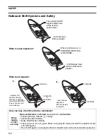 Предварительный просмотр 366 страницы Evinrude E-TEC 200 Service Manual