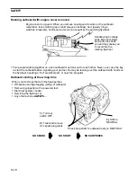 Предварительный просмотр 380 страницы Evinrude E-TEC 200 Service Manual