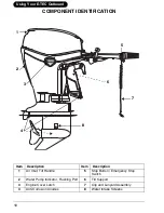 Preview for 12 page of Evinrude e-tec 2005 Manual