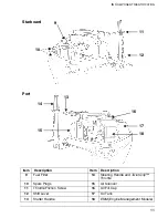 Preview for 13 page of Evinrude e-tec 2005 Manual