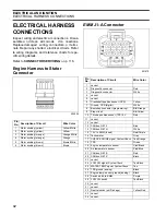 Preview for 94 page of Evinrude E-Tec 40 HP Service Manual