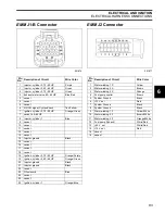 Предварительный просмотр 95 страницы Evinrude E-Tec 40 HP Service Manual