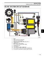 Preview for 161 page of Evinrude E-Tec 40 HP Service Manual