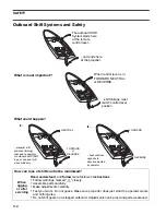 Preview for 376 page of Evinrude E-Tec 40 HP Service Manual