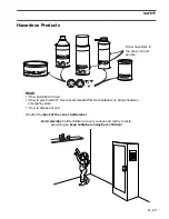 Preview for 395 page of Evinrude E-Tec 40 HP Service Manual