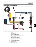 Предварительный просмотр 181 страницы Evinrude E-tec 75 HP Service Manual