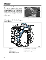 Предварительный просмотр 182 страницы Evinrude E-tec 75 HP Service Manual