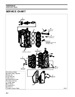 Предварительный просмотр 202 страницы Evinrude E-tec 75 HP Service Manual