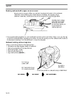 Предварительный просмотр 314 страницы Evinrude E-tec 75 HP Service Manual