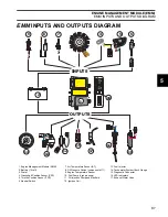 Preview for 89 page of Evinrude E-TEC E40DPLSCB Service Manual