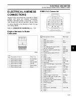 Preview for 123 page of Evinrude E-TEC E40DPLSCB Service Manual